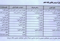 جداول دروس امتحان نهایی پایه‌های دهم و یازدهم برای ایجاد سابقه تحصیلی ابلاغ شد.