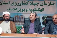 اولین نشست شورای معاونین و مدیران سازمان جهاد کشاورزی کهگیلویه و بویراحمد به ریاست رضا فرازی برگزار شد اولین نشست شورای معاونین و مدیران سازمان جهاد کشاورزی کهگیلویه و بویراحمد به ریاست رضا فرازی برگزار شد