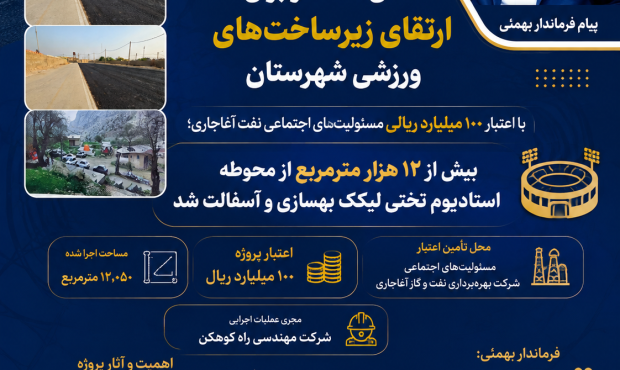  ایرمی : در مسیر توسعه ورزش بهمئی؛ گام ۱۰۰ میلیارد ریالی برای جان‌بخشی دوباره به استادیوم شهید رجایی
