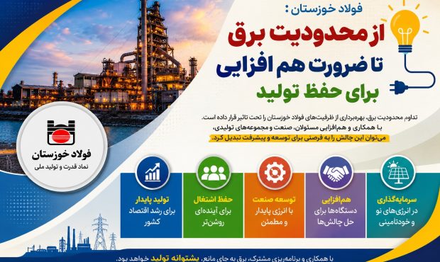 فولاد خوزستان؛ از محدودیت برق تا ضرورت یک هم‌افزایی برای حفظ تولید